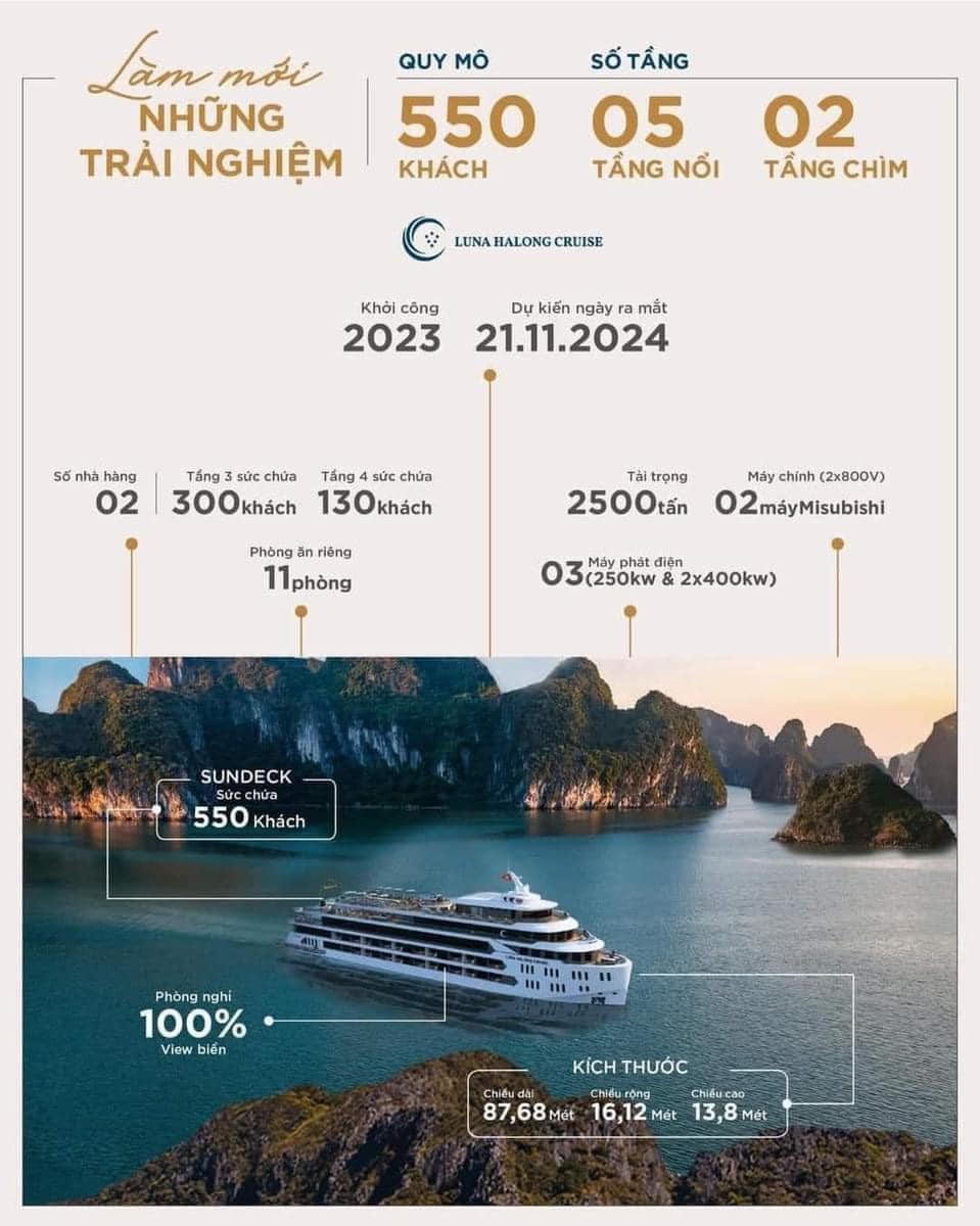Chi tiết tour du thuyền Luna Halong Cruise 